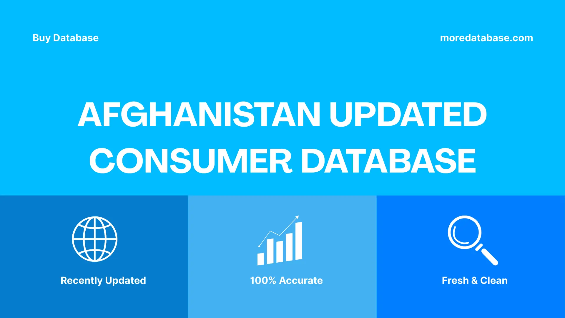 Afghanistan Updated Consumer Database